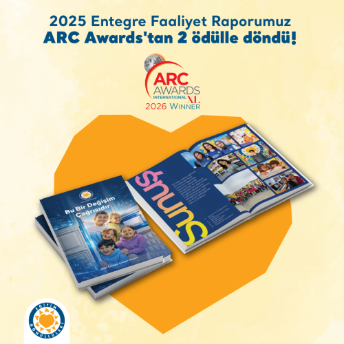 2025 Entegre Faaliyet Raporu içerik görseli.